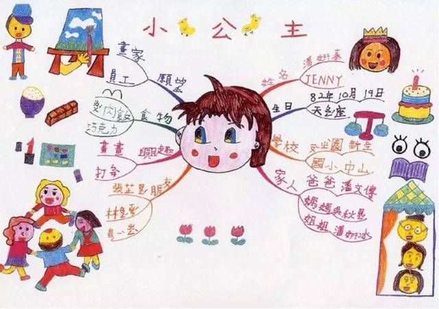 公益课:著名儿童文学作家王一梅,用"作文地图"教孩子写作文!