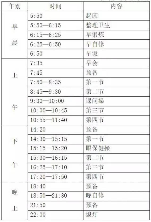 【重庆一中 】 除了学校安排好的作息时间,课程表,我们自己又应该