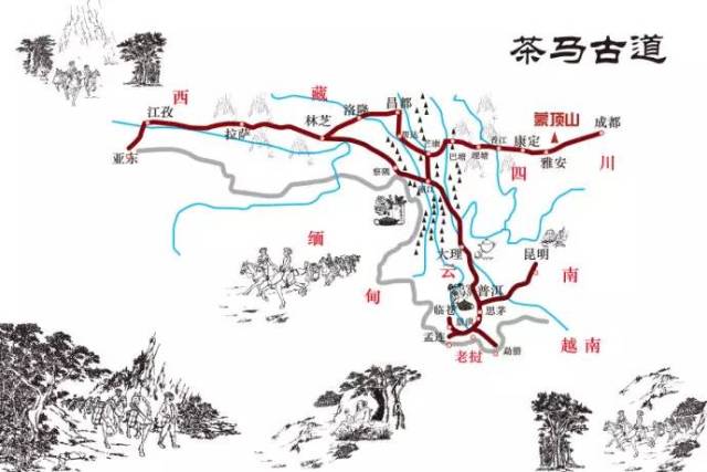 茶马古道路线图