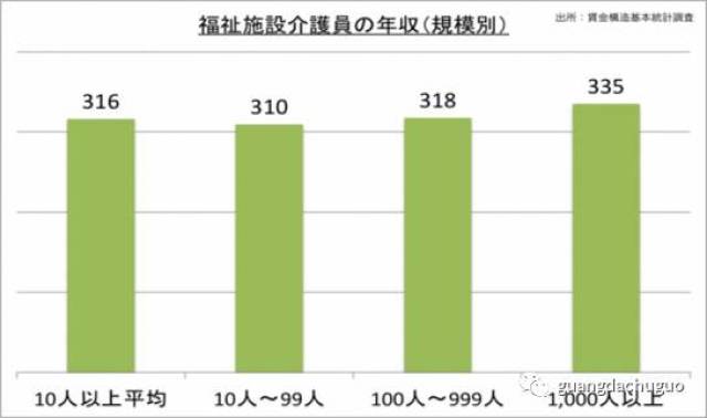 德国国士与人口_二战德国人口图