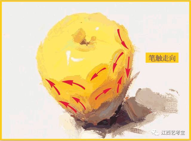 【色彩静物】画出苹果的体积感,要做到那几点你真的知道吗?