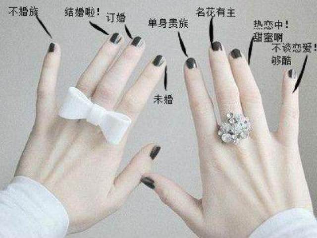 而结婚戒指通常带在左手是无名指上,记住,订婚和结婚戒指都是戴在左手