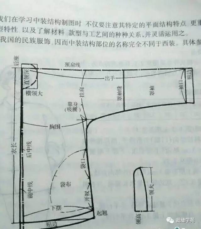 太极服裁剪图,锻炼家居两相宜