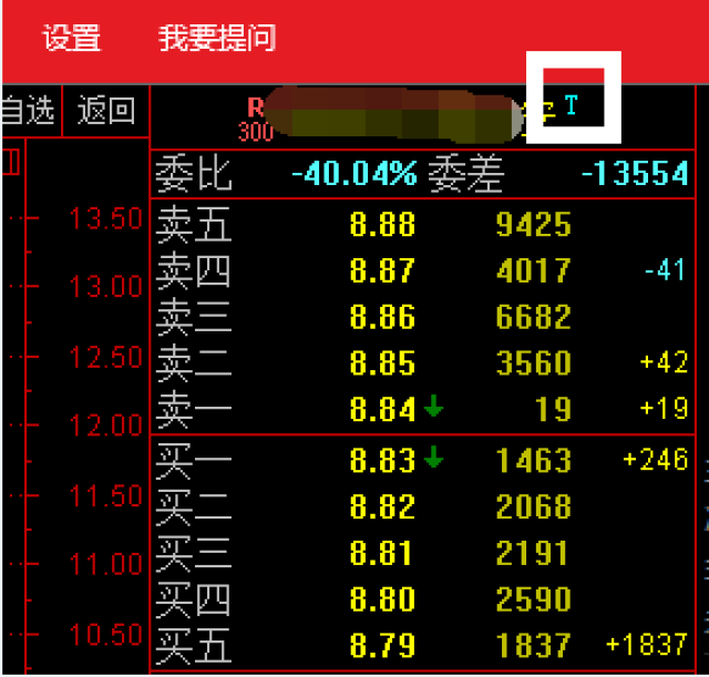 通达信怎样用中信证券交易