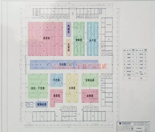 赣州市卫府里农贸市场改造升级设计方案效果图公示