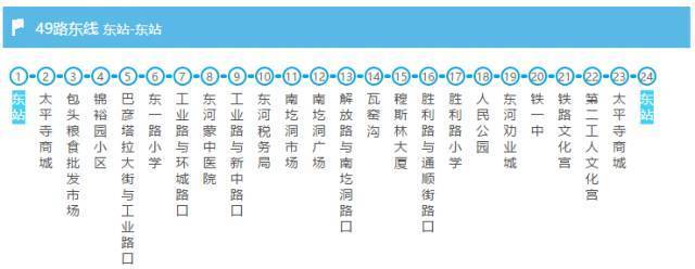 49路 东线公交车路线