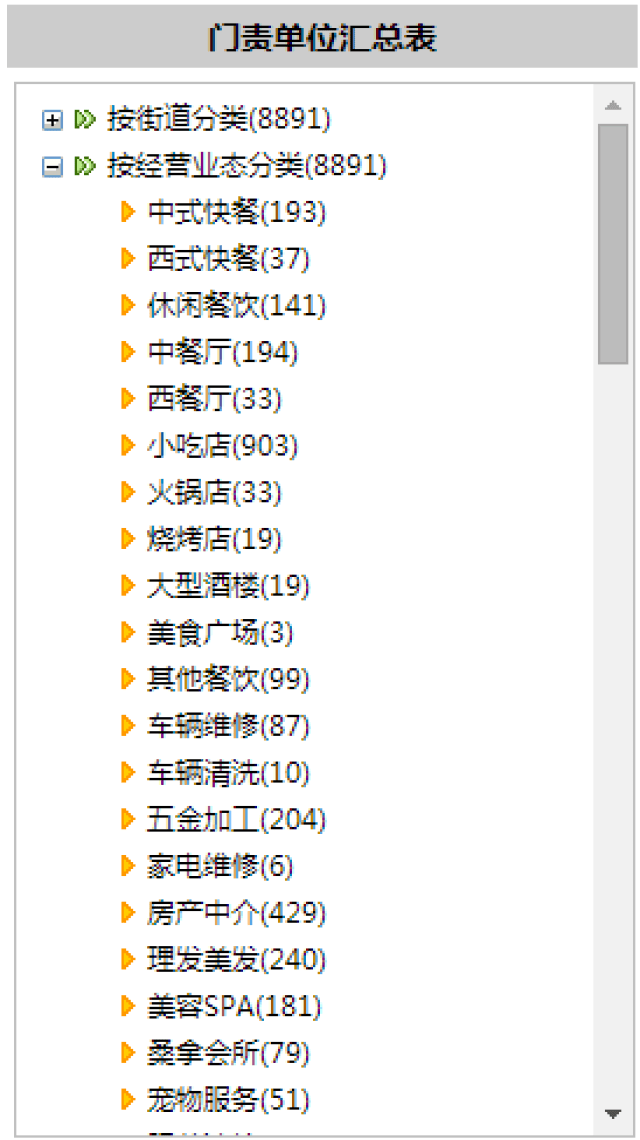 2025-2031年全球轨道推进系统市场前景规划及发展策略研