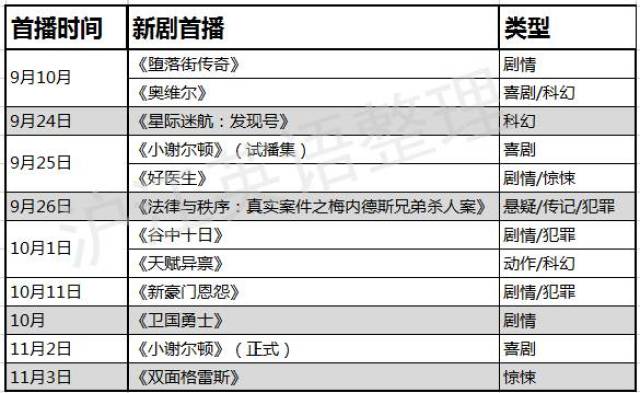 什么季节种什么菜的时间表 8610c6bcae034dec900e24794acaa0d3.jpeg