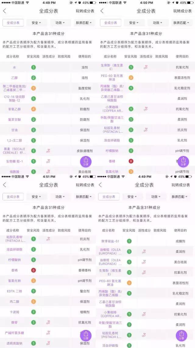 爽肤水,肌底精华,精华液之间的爱恨情仇,到底谁才是第三者?