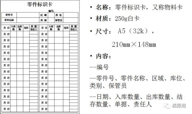 物料卡重要性及填写规范