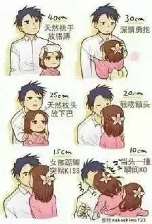 女生身高150到180到底差在哪?女生更喜欢