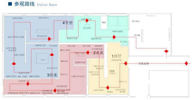 内蒙古大学校史馆参观路线图