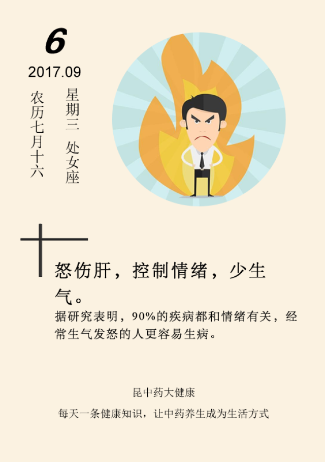 生气伤肝,90%的疾病和情绪有关