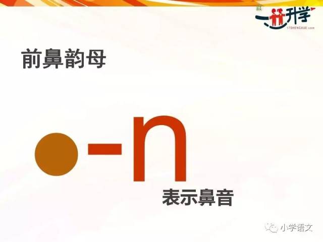 部编本人教版一年级上册汉语拼音12《an en in un ün 》讲解