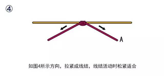 【钓鱼技巧】图解棉线结的两种绑法