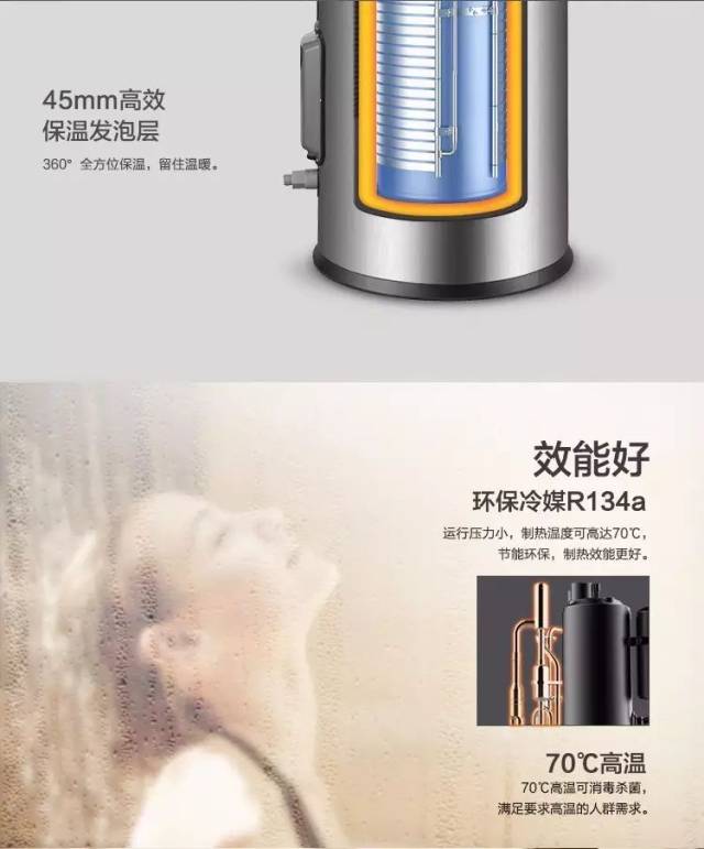 【浑然一体 舒适沐浴】格力-海洋之梦 空气能热水器