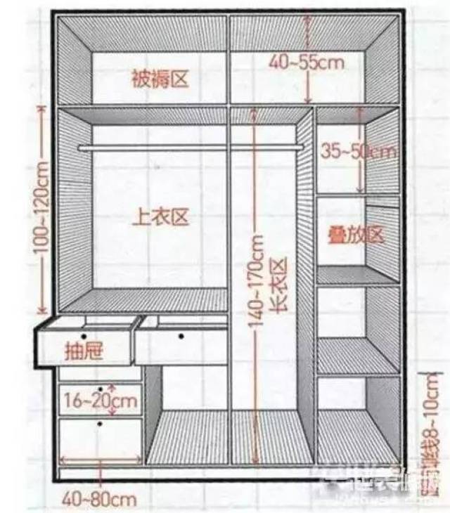 衣柜的黄金比例尺寸