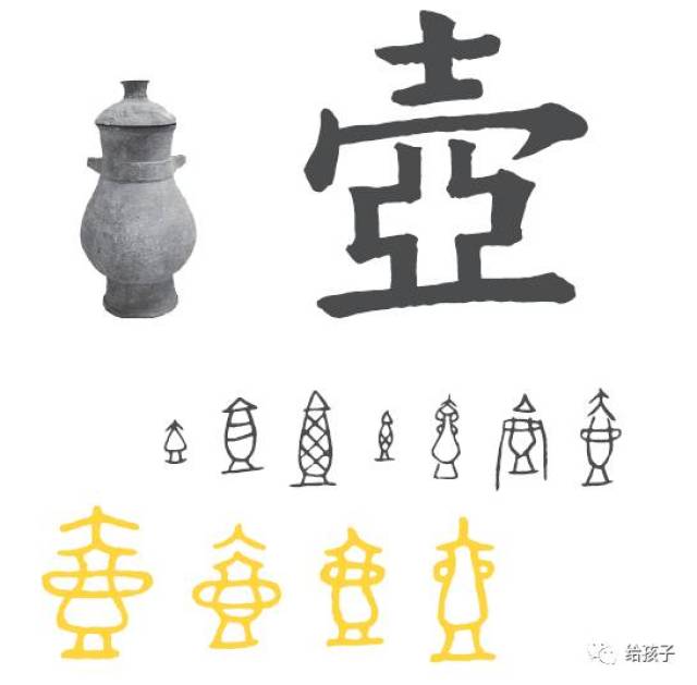 一日一得 | "壶":古老的象形文字