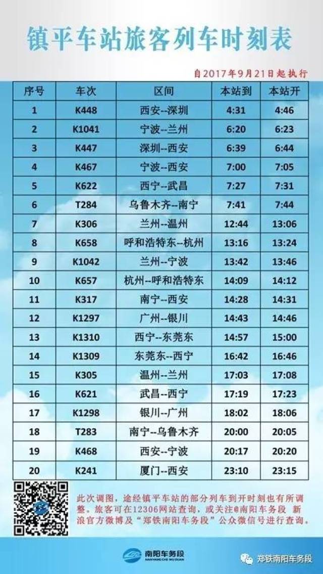 南阳车务段发布最新列车时刻表