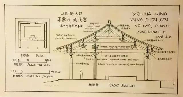 师者 ▏一世古建半世情,建筑大师梁思成