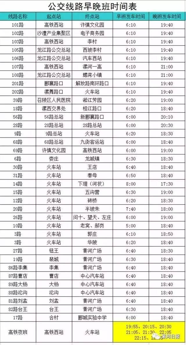 漯河最全最新的公交线路早晚班时间表在这里