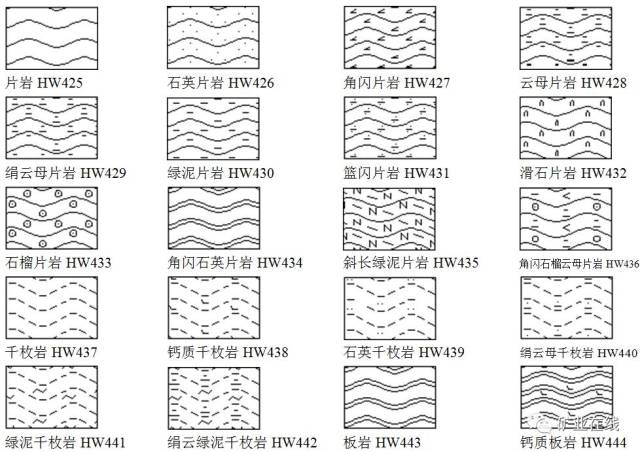 做图必备:841种岩石岩性图例