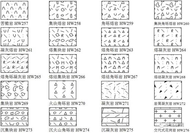 做图必备:841种岩石岩性图例