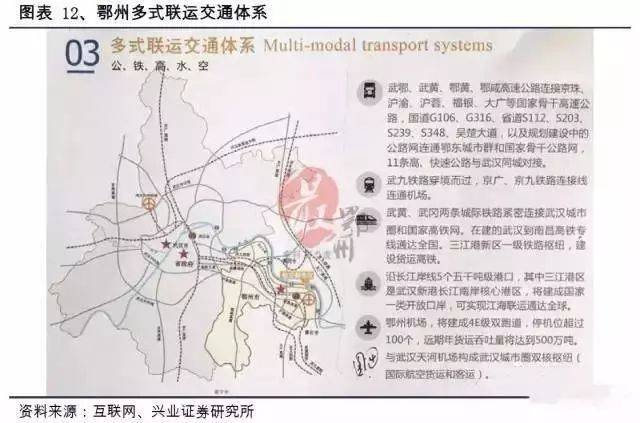 鄂州市航空都市区总体规划》中,武汉地铁11号线已经规划为穿城到机场