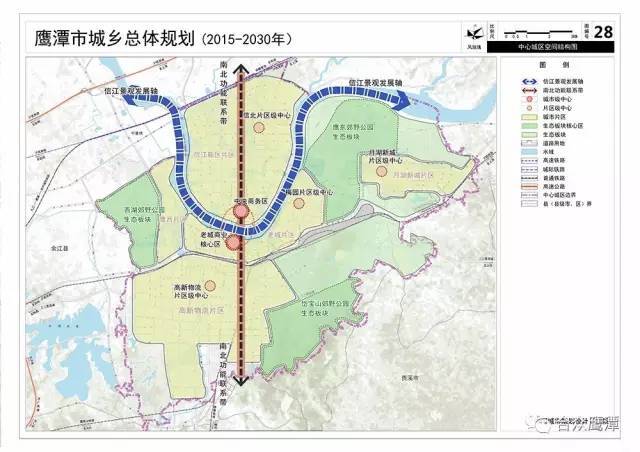 规划2030年,鹰潭中心城区城市建设用地规模为58平方公里.