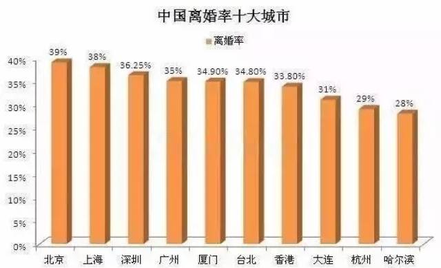探寻深圳背景调查行业的最新动态