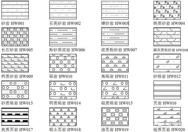 做图必备:841种岩石岩性图例