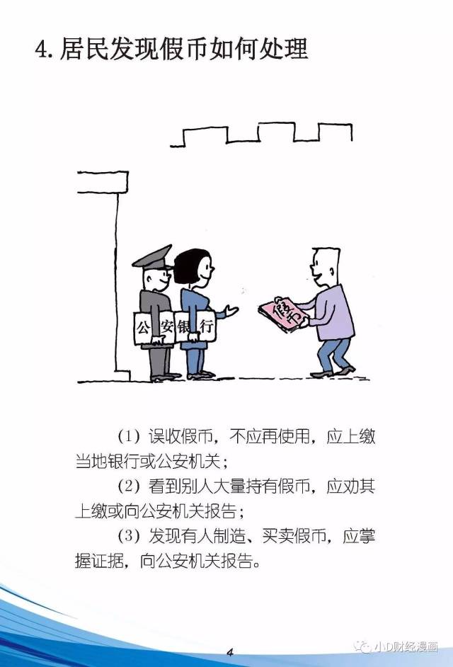 反假人民币漫画宣传手册