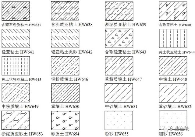 做图必备:841种岩石岩性图例