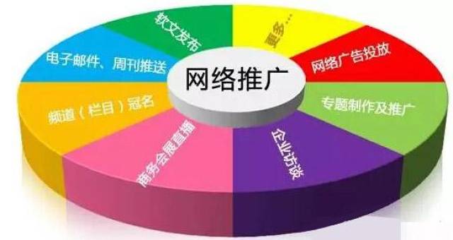 不懂网站代码的人可以学习seo吗?