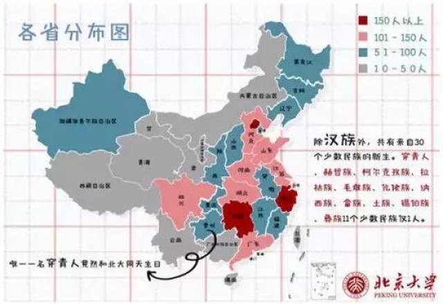 韩国最高人口_韩国人口(2)