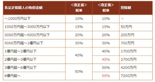 三人口信_微信人口普查头像图片(3)