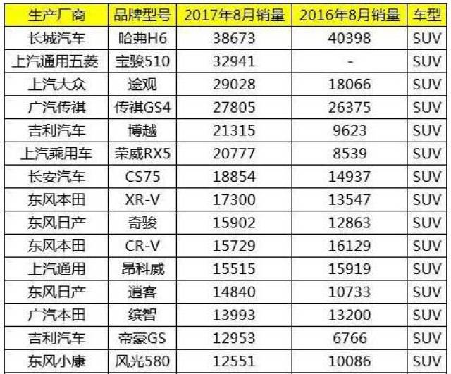 日系排名_黑白动漫头像女日系(3)