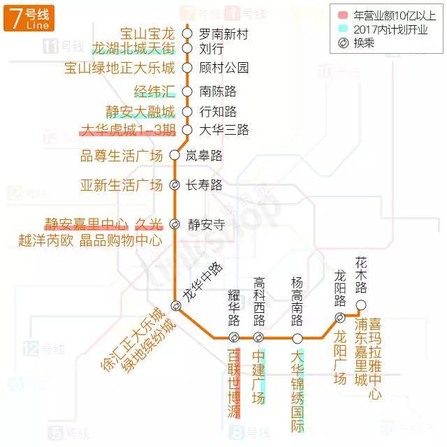 【干货】上海购物中心考察必备(附17张线路图)
