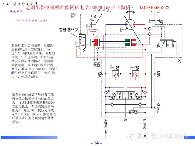 挖掘机维修资料,现代杠-9中文,液压系统,电路系统,图纸,实体图问讲解