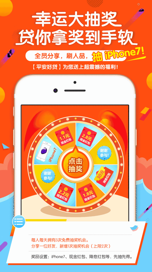 【大转盘】刷人品,抽iphone7!