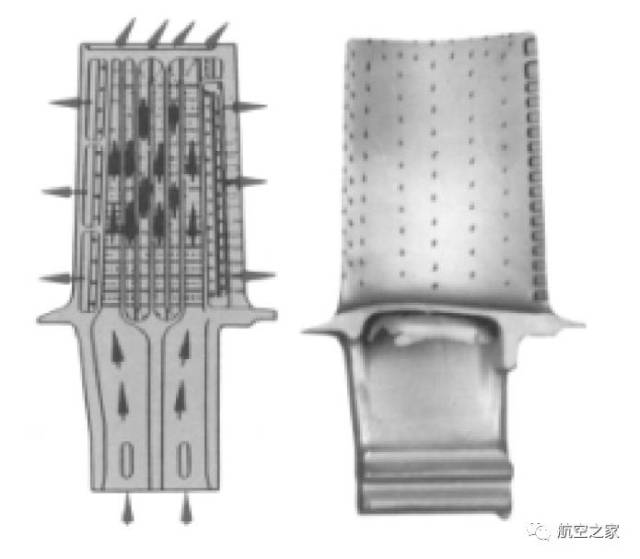 图2,单晶涡轮叶片内部冷却结构