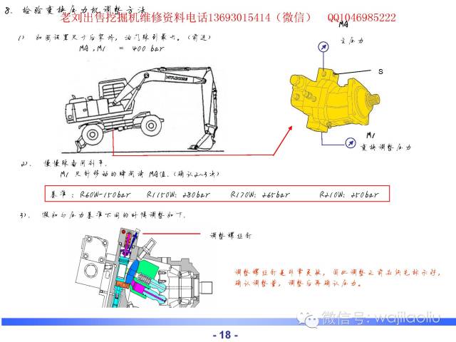 挖掘机维修资料,现代杠-9中文,液压系统,电路系统,图纸,实体图问讲解