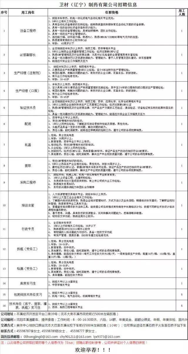 服装的优先,保底工资2700元,10天发工资,长年活石桥子 招聘 做零活3名