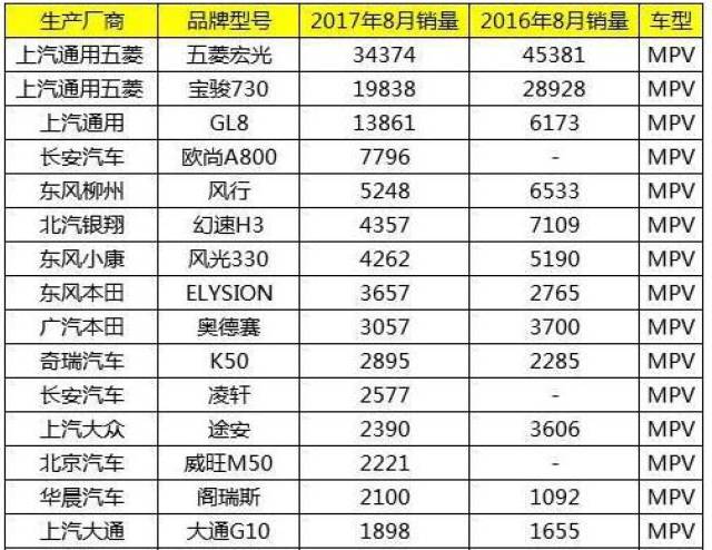 日系排名_黑白动漫头像女日系(2)
