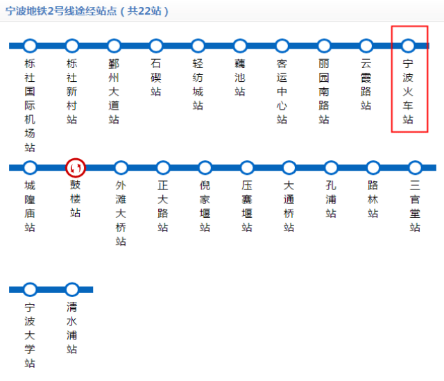 公交到宁波火车站 线路: 30路,156路,161路,179路,181路,514路,625路