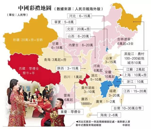 中国彩礼分布地图