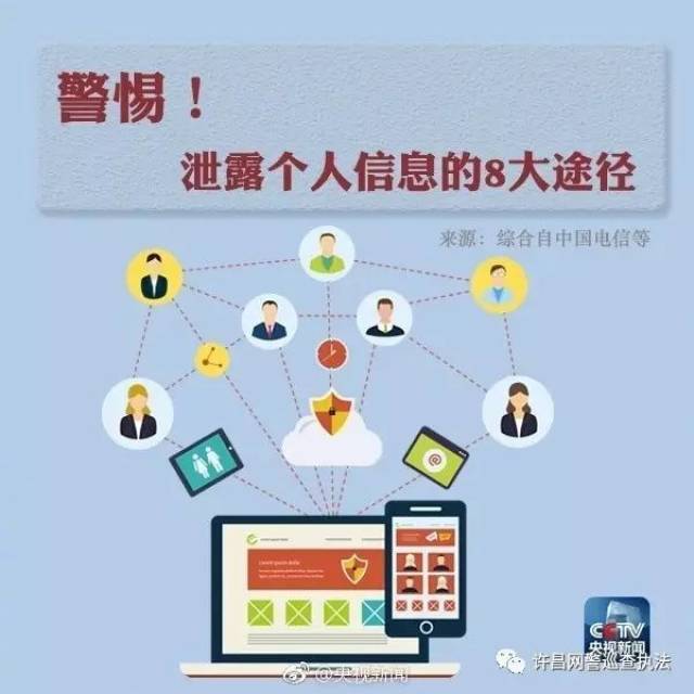 8大个人隐私泄露途径快速知道!