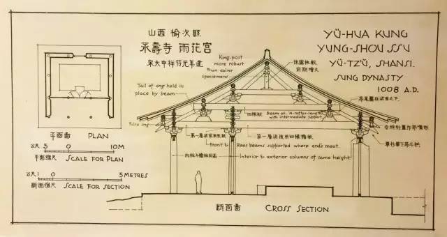 一世古建半世情,建筑大师梁思成