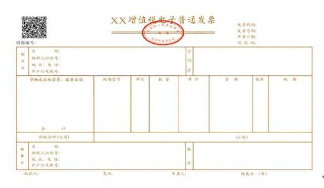 增值税发票开具指南之增值税发票种类