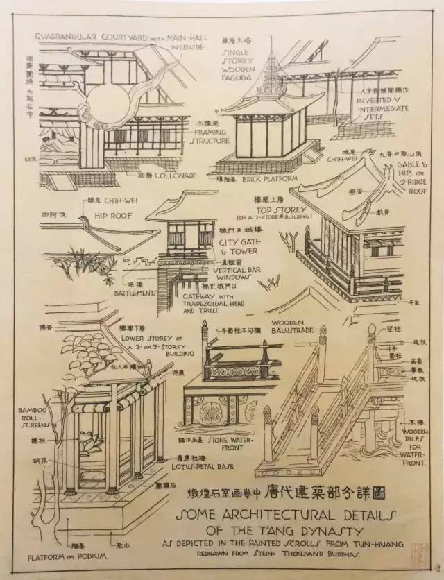 一世古建半世情,建筑大师梁思成